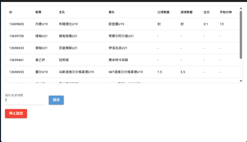图片[2]-【高端精品】外面收费888的足球盘口监控助手，全天监控足球数据变化，弱队进球声音以及邮箱提醒【分析助手+使用教程】-全民创业网