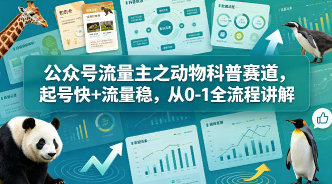 公众号流量主之动物科普赛道，起号快+流量稳，从0-1全流程讲解-全民创业网