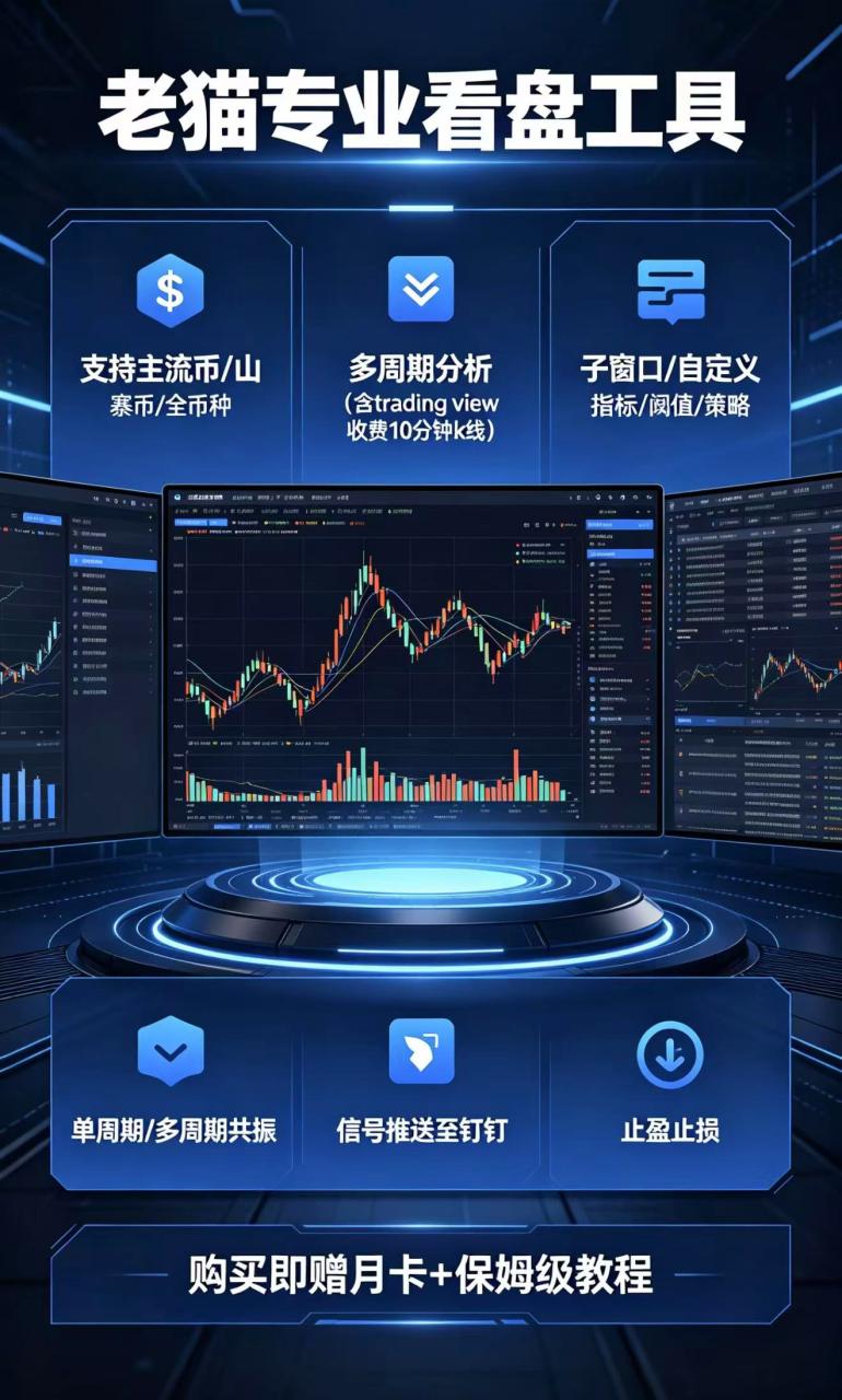 图片[4]-外面收费8888的加密货币看盘带单软件，多周期结构识别关键支撑压力区域【看盘工具+使用教程】-全民创业网