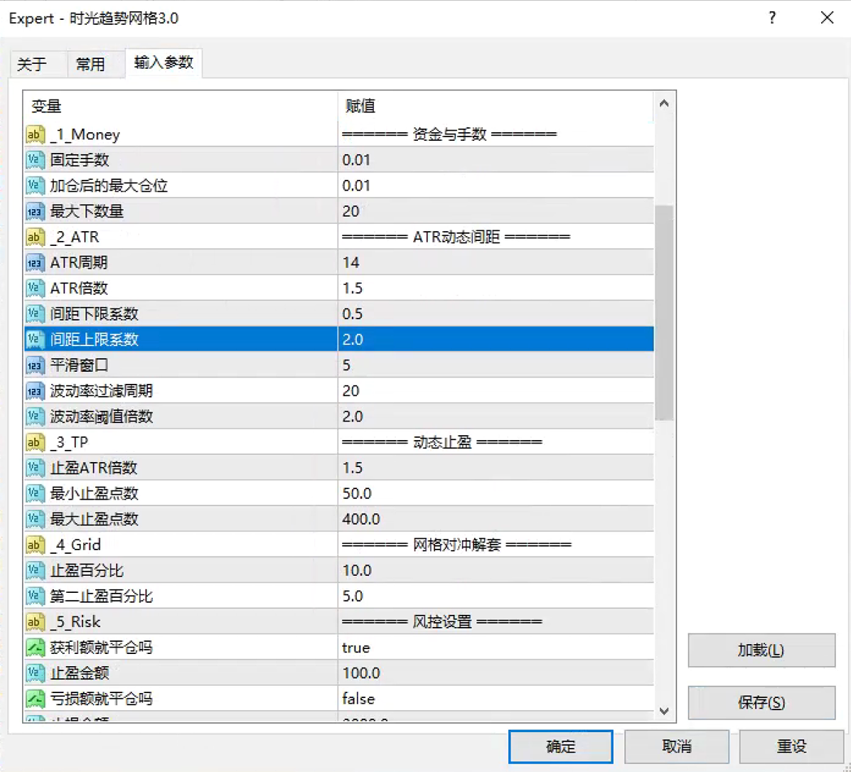 图片[3]-最新外汇黄金量化全自动挂机项目，史上最强EA网格对冲能抗能打日化百分之5【挂机策略+使用教程】-全民创业网
