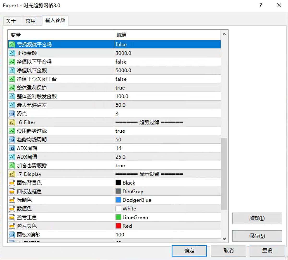 图片[4]-最新外汇黄金量化全自动挂机项目，史上最强EA网格对冲能抗能打日化百分之5【挂机策略+使用教程】-全民创业网