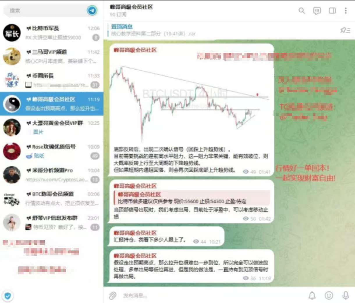 图片[2]-币圈KOL聚合信号通杀脚本，平均胜率86%，通杀市面上所有知名KOL会员群【信号脚本+使用教程】-全民创业网