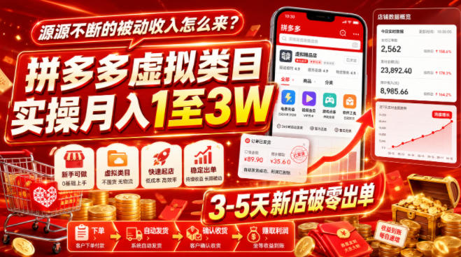 源源不断的被动收入怎么来?拼多多虚拟类目实操月入1至3W,3-5天新店破零出单-全民创业网