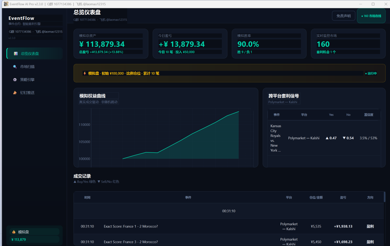 图片[2]-外面售卖8888的预言机预测市场全自动挂机套利项目，日均30+USD【挂机脚本+使用教程】-全民创业网