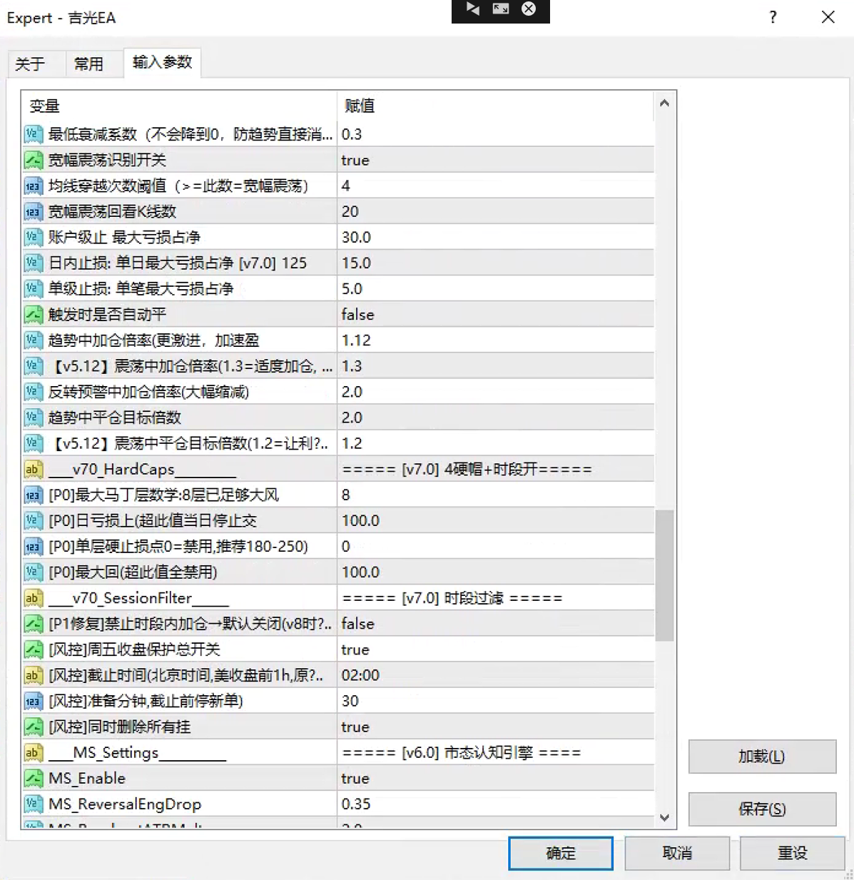 图片[6]-最新外汇黄金量化全自动挂机项目，吉光V8趋势网格策略，日化百分之3以上【挂机策略+使用教程】-全民创业网