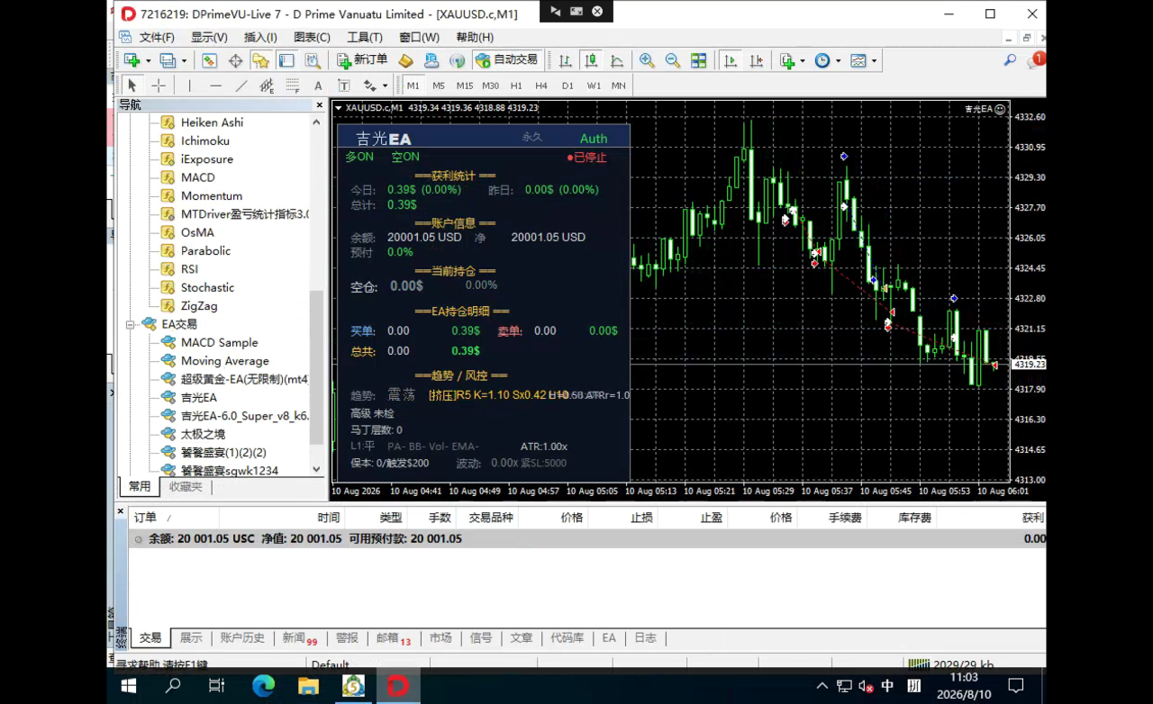 图片[2]-最新外汇黄金量化全自动挂机项目，吉光V8趋势网格策略，日化百分之3以上【挂机策略+使用教程】-全民创业网