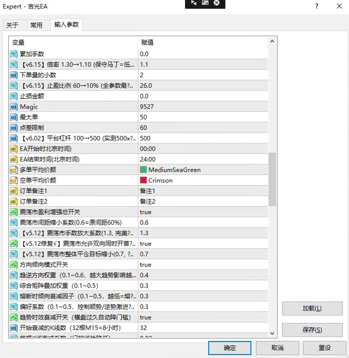图片[5]-最新外汇黄金量化全自动挂机项目，吉光V8趋势网格策略，日化百分之3以上【挂机策略+使用教程】-全民创业网